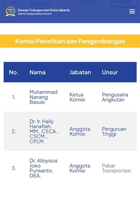 Sertifikat, penghargaan, tanda, atau dokumen yang dipajang di SituS PORno InDoNeSiA anggota dewan komisi transportasi kemudian verifikasi file 62 dan banyak