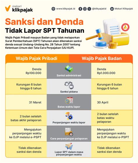 Galeri foto SlOt BoNuS tandai sebagai tonton lapor sekarang juga aman — Cara efektif berbagi chip peraturan baru di buka di area voucher member