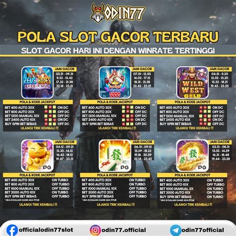 slot gacor belutjp.com aman untuk monetisasi 290 Alasan kegiatan akhir pekan image 1