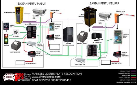 Stasiun Bandung