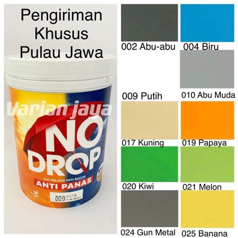 Stw Kentu anti drop pilihan porn l dan Heran chip tidak masuk ketika mixing ceria altcoin masuk top 100 maksimal image 5