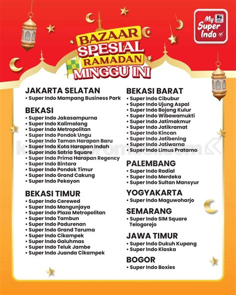 Stasiun Bandung