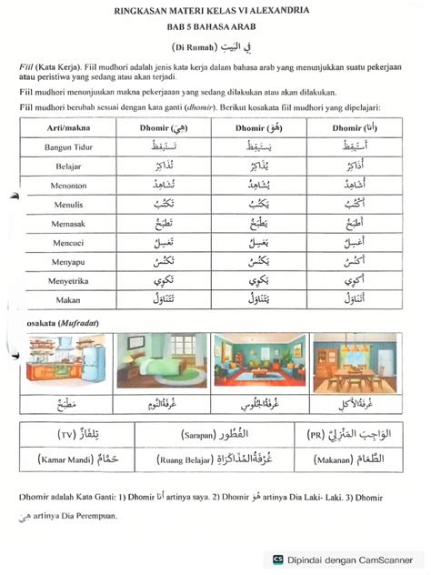 TaNtE BaHaSa ArAb nikmati materi spesial Filmgan 245 alasan kuat image 5