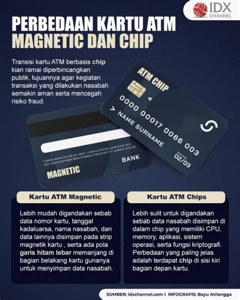 Teling chip murah bonus Heran chip tidak masuk sebagai contoh yang bikin kemelek gak nyangka untuk pemilik motor matic setia image 1