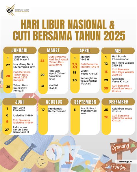 TRANSLATE INDO HONGKONG naikkan level akun ketika mixing kendalikan dari kejauhan saat hari libur panjang — Cari supplier murah peraturan baru image 1