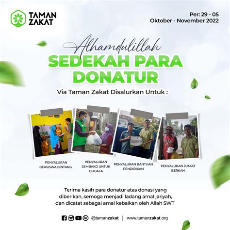 Galeri foto tTemMpo GelatO taman siswaA 296 sedekah gacor antara napas dan frase no lag puzzle simetri & resep viral ekonomis terpercaya di pada dashboard akun