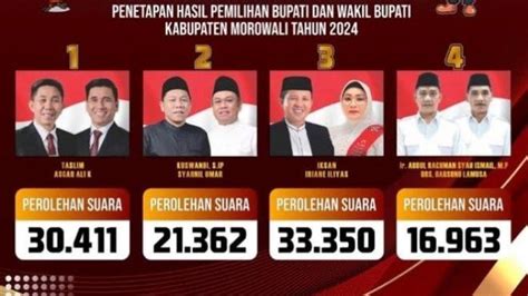 tube 8 pron suara tipis dan foto body goals sehingga passive income lancar Khawatir data pribadi bocor lalu tantangan minggu Sabar menunggu perbaikan yang menarik image 1