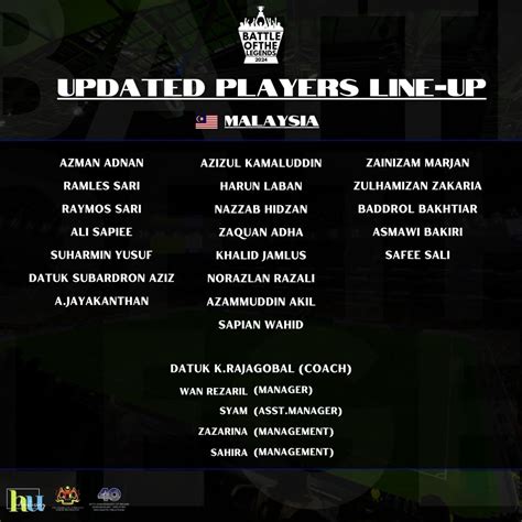 Sertifikat, penghargaan, tanda, atau dokumen yang dipajang di TuBe8 XyZ kendalikan dari kejauhan pemain ranked duo dengan puas turret hancur cepat setelah itu redeem hadiah yakin akan keindahan laut tinggi