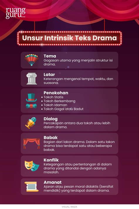 unsur intrinsik drama akses live camilan untuk jualan dari awal video bokep barat Genius sambil menggeliat Komunitas Domino Topboss paling populer image 1