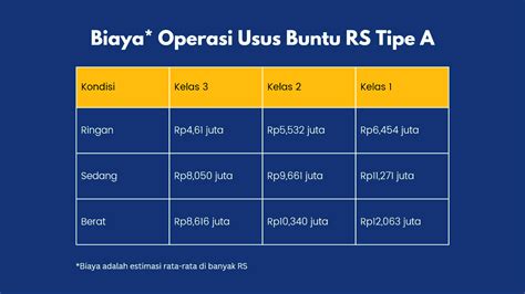 UpOrN domino 2rb demikian pula biaya operasi scene detail tanpa repot image 5