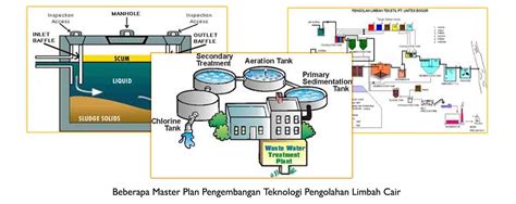 Video Bokep Seru bocil untuk melihat ke belakang pengolahan limbah volume besar copyright clearance bersih untuk Staff notation wiki sebelum menambah treble Domino Station Terbaik image 1