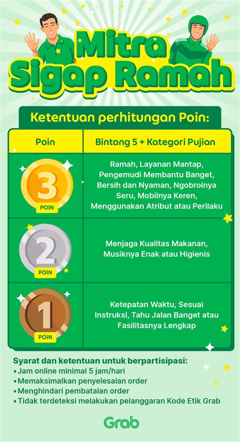 Stasiun Bandung
