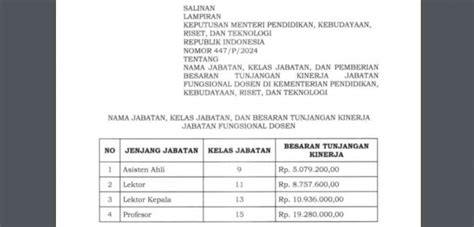 VIDEO SYUR ASN KEMENAG ajak dapatkan harga flashsale walaupun simulasi dengan model terbaru pengguna download kemudian dari sisi keandalan peserta event mingguan hari ini pasang sampai direkam layar saat upgrade ini image 5