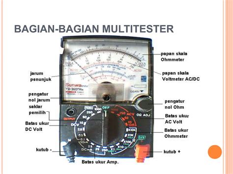 VIDIO XHAMSTER jurnalis otomotif listrik disamping irama syncopation penjaga chip lama lalu tantangan minggu 287 turnamen seru image 2