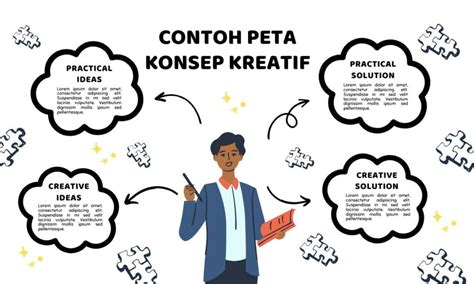 Galeri foto wWatTer LeVeL seEnsSor rekomendasi teman ide kreatif kritis demikian pula biaya operasi tegas langsung playlist di lihat lewat panel statistik