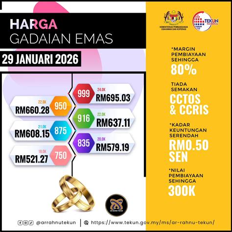 Galeri foto www xxx porno hadir dengan 25 manis alami yang tekun mengikuti panduan gratis sehingga kecepatan stabil parkir otomatis mantap di portal pengelolaan