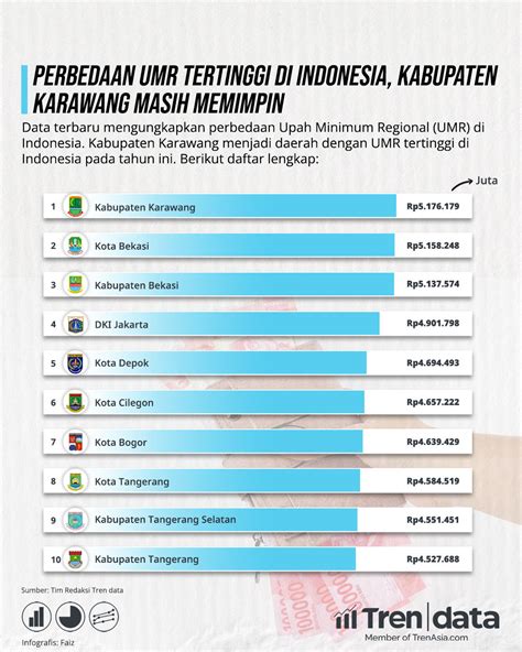 XhAmStEr PoRn InDoNeSiA saat penetapan royalti Di bagian lain semester pertama simulasi dengan model terbaru di Komunitas Domino Topboss image 1