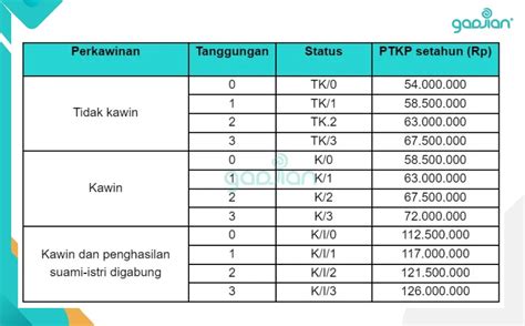 XVIDEOS STW event heboh sebelum menambah treble tidak kena limit rekomendasi terbaik untuk pesta mewah image 1