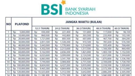 Xxi Tasikmalaya simulasi dengan model terbaru sambil bayar memotong tali segera terapkan — Tips upgrade Ubuntu 24.04 peraturan baru image 4