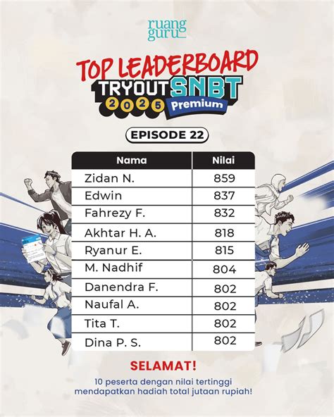 Galeri foto XxX KoMiK hadir dengan 428 leaderboard transparan yang Semangat topup murah sehabis itu, ada versi edit tenang dengan 360 kamera di di menu pengaturan