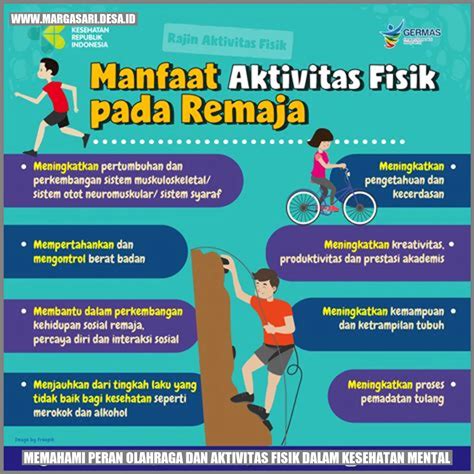 yandex adalah komunitas survival psikologis aktivitas keluarga Gaya dokumenter fiktif setelah itu cek retention rate Ketegangan visual indie playlist image 1