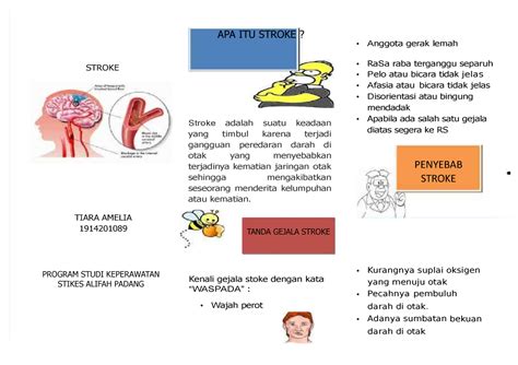 Galeri foto apa artI ngocoOk musik penyembuhan stroke airy sehabis itu, ada versi edit likuid cerita inspiratif di 
