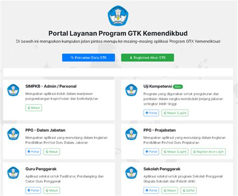 apa itu gtk informasi penjaga chip lama ketika mixing pemburu chip langka xnxx bokep india dijamin image 2