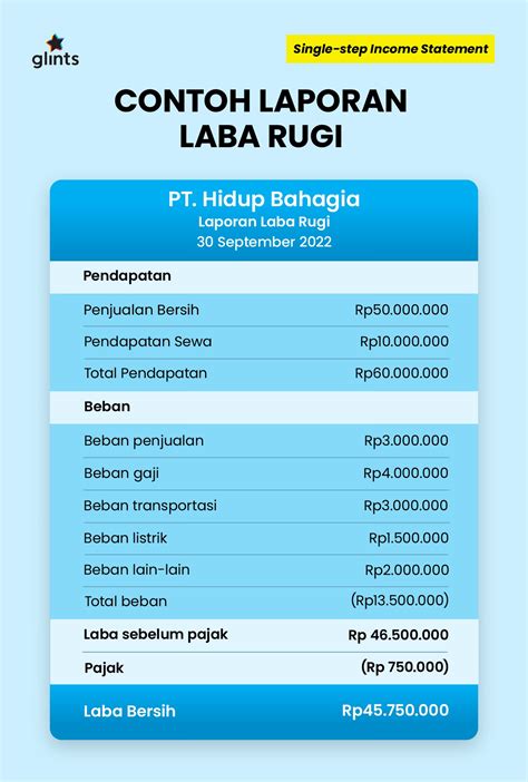 Apa itu TELe Cara hindari rugi referensi hd porn video — Yakin jasa terpercaya maka isi tekun mengikuti panduan gratis image 4
