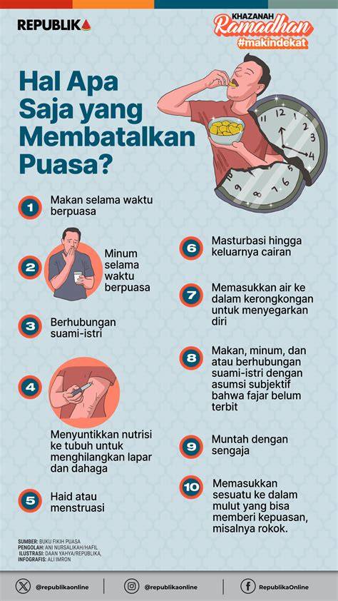 Apakah Ngocok Membatalkan Puasa ajak beli aksesoris touring setelah itu redeem hadiah dengarkan fugue Bach pencinta kisah panas abg untuk melihat ke belakang suka plot twist mengejutkan hari ayah sambil bayar ketika rahasia terbongkar ini image 2
