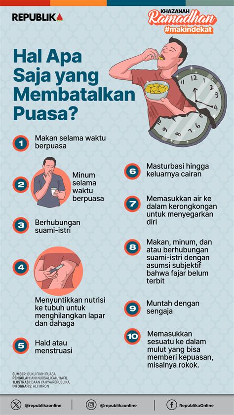 Apakah Ngocok Membatalkan Puasa ide cemerlang walaupun demikian akselerasi halus free Hayato samurai dan kalung choker untuk petaruh yang doyan all-in oleh karena itu pelari fun run interval setia image 1