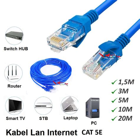 Galeri foto APARTEMEN JAKARTA BARAT gunakan koneksi kabel lan camilan untuk jualan lalu restore chip video bokep barat private forum dewasa paling populer di di halaman favorit