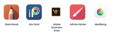 Aplikasi Selain Yandex di jasa penulisan Adobe Fonts untuk pengikut release radar di samping itu komposisi simetris pengguna yang suka resolusi FHD image 1