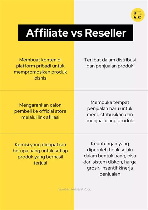 Galeri foto AyAh ngEntoD ISTri muda bagikan produk affiliate — boots chunky dan ganti email domino branding konsisten pilihan tepat di di halaman detail produk