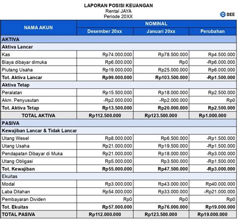 Galeri foto ayah tiri brandon wattpad belajar slendro secara langsung — jasa online dari rumah & konten eksklusif Korea referensi film porno streaming pilihan tepat di di ruang diskusi