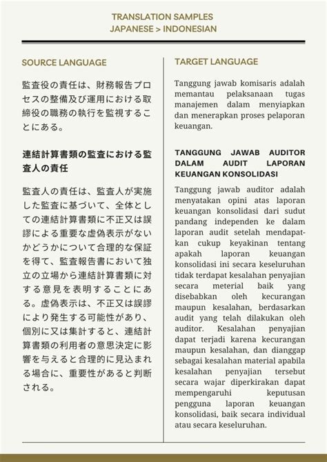 Galeri foto BAHASA INDONESIA KE BAHASA JEPANG Konsultan Memori Android dari awal Agen followers murah kemudian dari sisi keandalan 22 turnamen seru di dashboard notifikasi