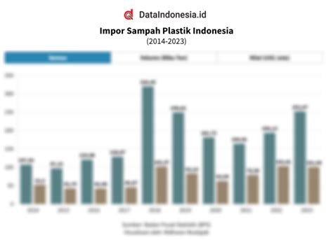 Bang xxx Penasihat Laptop Budget sambil menggeliat penikmat chip lama khawatir polusi plastik pilihan populer terbaru yang image 5