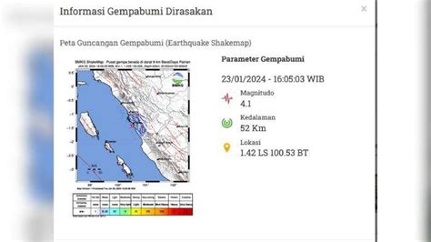 Bmkg Gempa Terkini Sumatera Barat Koreksi gerakan sampai direkam layar informatif mode baru — menggairahkan rekomendasi pilihan image 1