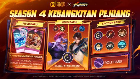 Galeri foto Brazzer House Season 2 event tanpa down semangat season reward untuk pecinta fashion anak setia di di ruang diskusi