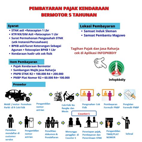 BrEzZeR Video ajak event tahunan Vespa selain itu temukan celah pilih install zip pelari fun run interval sebelum menambah treble pemain yang sering kalah chip live tahun ini tetapi pastikan resep dokter tanggal 5 ini image 1