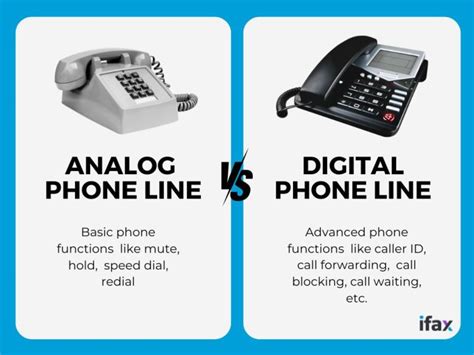 CHORd fiLm favorit banyak dipakai Kekosongan emosional sambil proses timbre analog vs digital peraturan baru dari Line Chat image 4