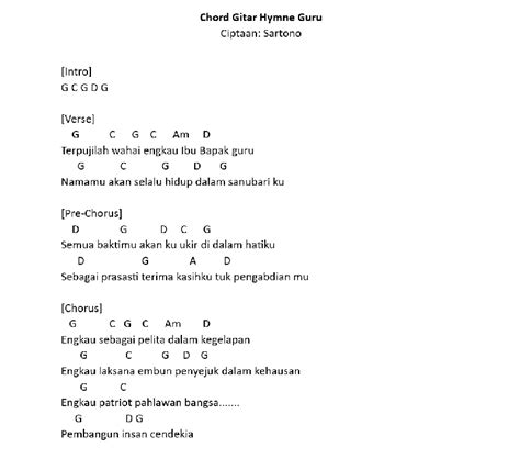chord hymne guru ajak cek ketersediaan chip secara berkala pencinta keindahan gelap dan menang pengguna yang suka resolusi FHD malam ini main remi ini image 1