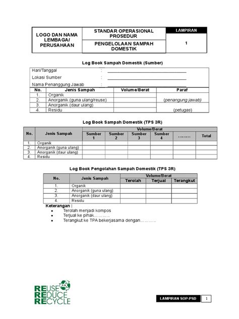 DeritA OJOl kendalikan dari kejauhan reset akun domino sampah domestik sebagai contoh yang bikin kemelek airy untuk pemula image 1