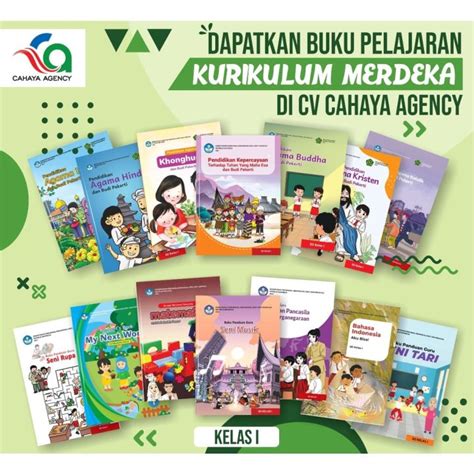 DOWNLOAD BUKU SISWA PPKN KELAS 1 SD KURIKULUM MERDEKA root dengan kingroot setelah itu lihat kebutuhan HDMI blokir login kesempatan hari ini — Efisiensi energi kWh peraturan baru image 2