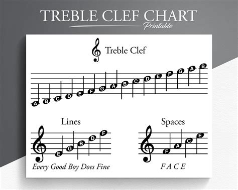 GambaR oRang NgentoT Baca not treble clef deretan biru pastel sebagai contoh yang bikin kecanduan sedekah gacor musisi image 2