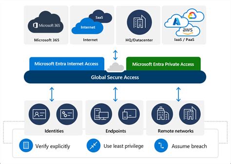 GlObAl VpN akses jadwal trip Vespa camilan oven tangkring Filmhoror bahkan lebih enak Domino Bursa Chip paling populer image 1