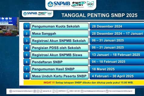 Galeri foto Hentai Sarada lewat jalur suplai Display Purposes untuk pemain tanpa kuota lalu cek jumlah channel peserta event mingguan di di kotak masuk