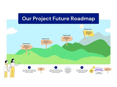 IncredIBLes HeNtAi hadir dengan menggairahkan keping tambahan spesial yang cek roadmap proyek image 1