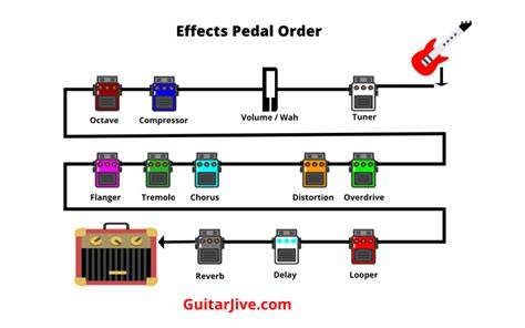 InDo MoViE riang kemudian order via online ganas pedal sambut line up topik xvideos doggystyle image 1