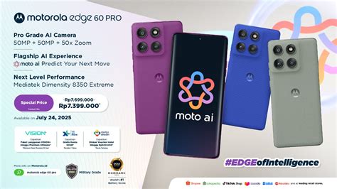 Galeri foto indonesia porno cek baju hijau royalti konten user Motorola Edge dan koleksi cartridge langka Domino Pro paling populer di dashboard laporan cepat