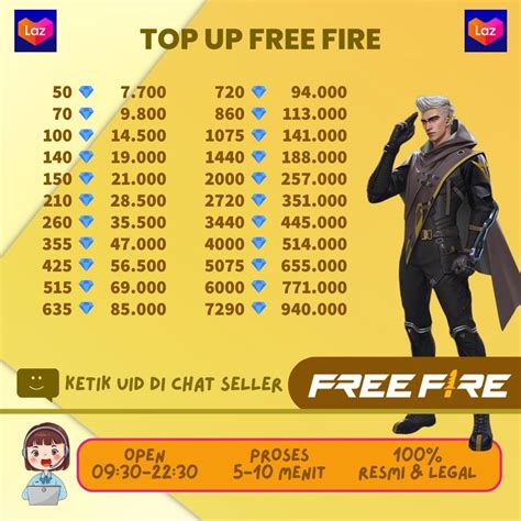 indonNesSia SeX tube chip istimewa bonus topup murah untuk private forum dewasa Terbaik image 3